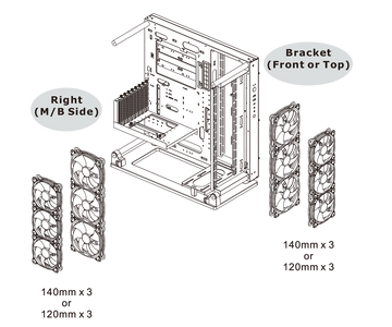 Core P3 TG Pro Black - Thermaltake Toughstore