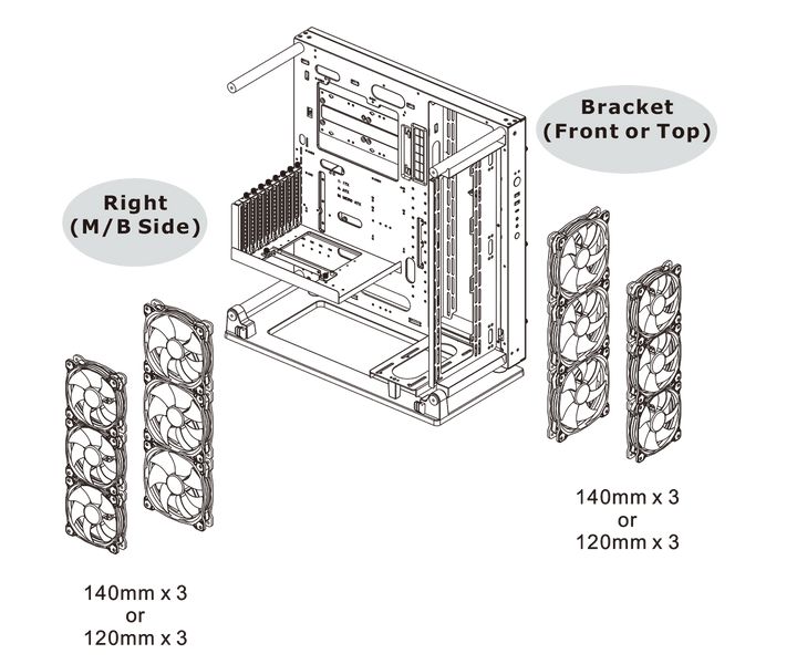 Core P3 TG Pro Black - Thermaltake Toughstore