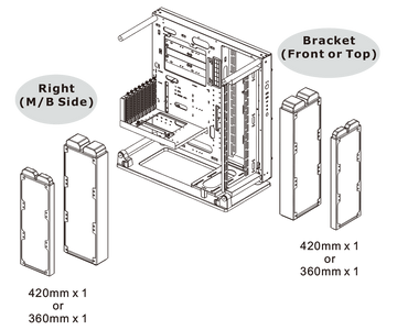 Core P3 TG Pro Black - Thermaltake Toughstore